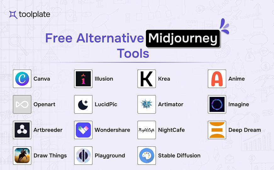 -free-midjourney-alternatives