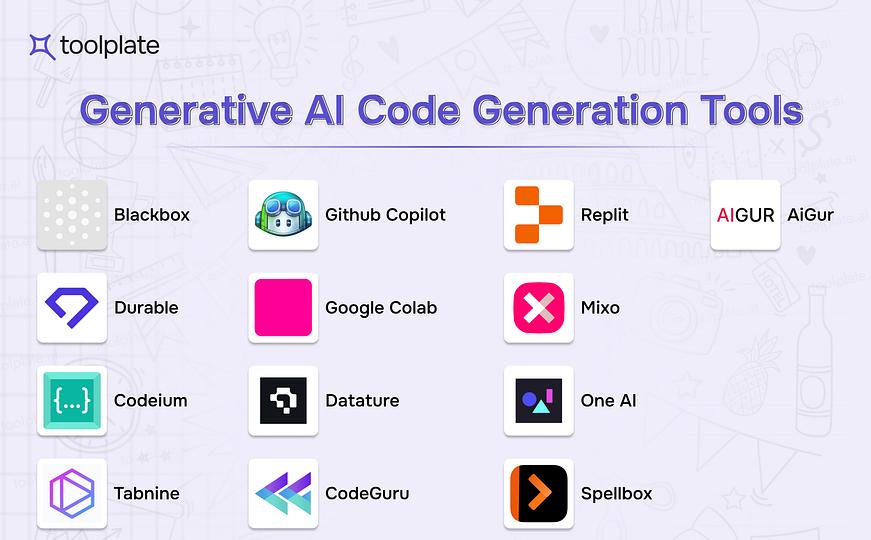 generative-ai-code-generation-tools