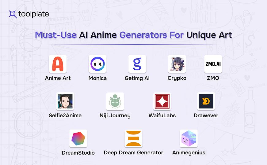 AI Anime Generator Tools