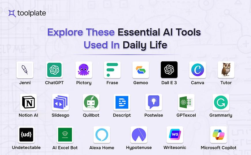 ai-tools-used-in-daily-life