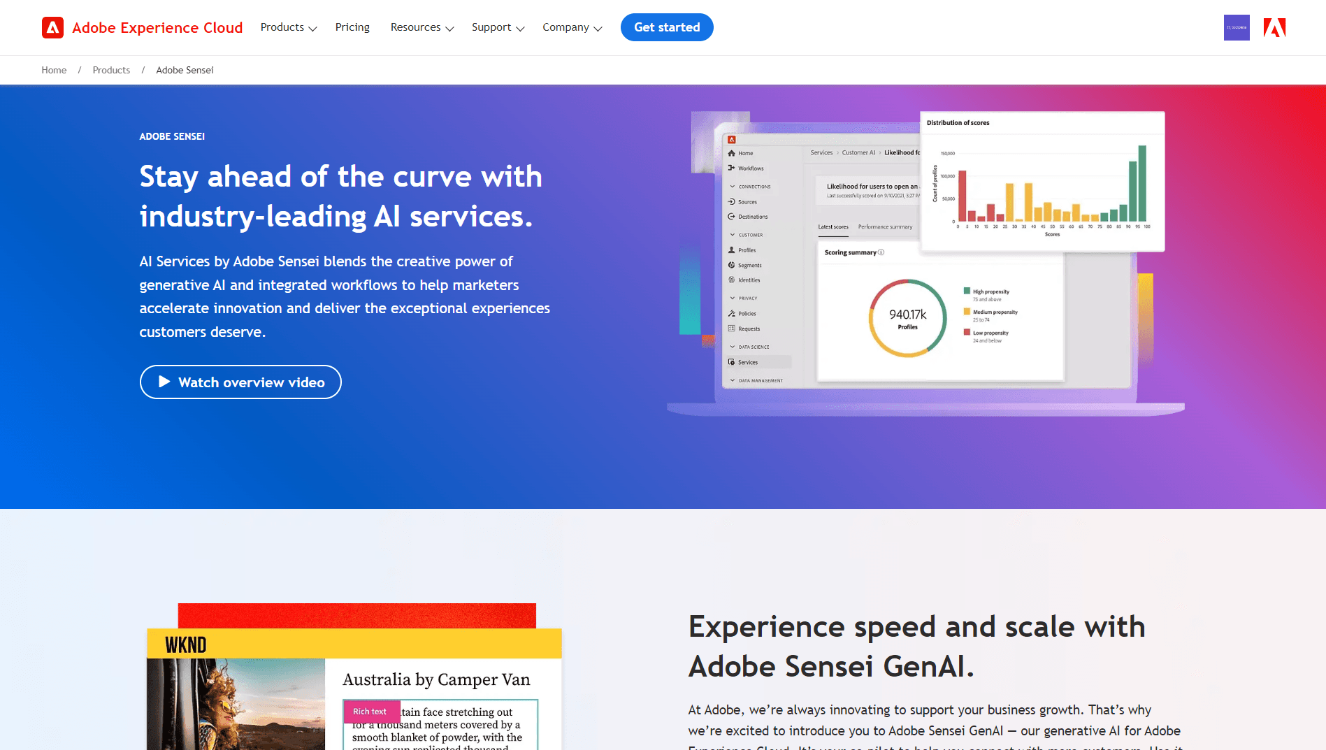 Adobe Sensei Tool Image 6